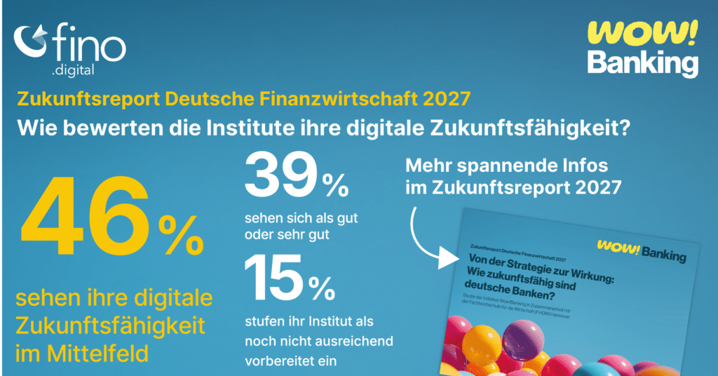 wowbanking Zukunftsreport deutscher Finanzwirtschaft 2027